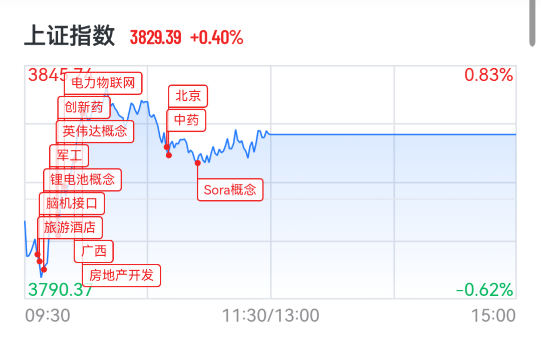图源：21财经客户端