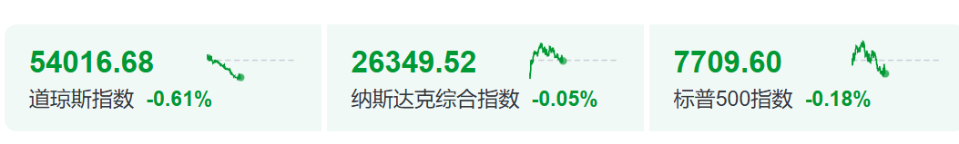 今夜，大逆转！存储芯片，直线拉升！光通信，大涨