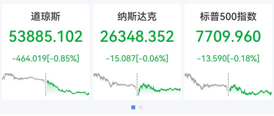 道指跌超400点，SpaceX反弹大涨6%，存储芯片、AI应用股重挫，西部数据跌超13%，国际油价走强